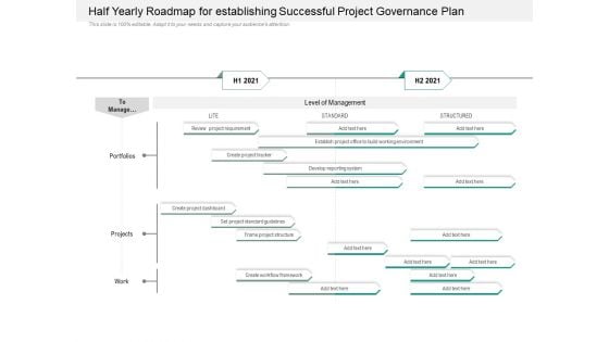 Half Yearly Roadmap For Establishing Successful Project Governance Plan Formats
