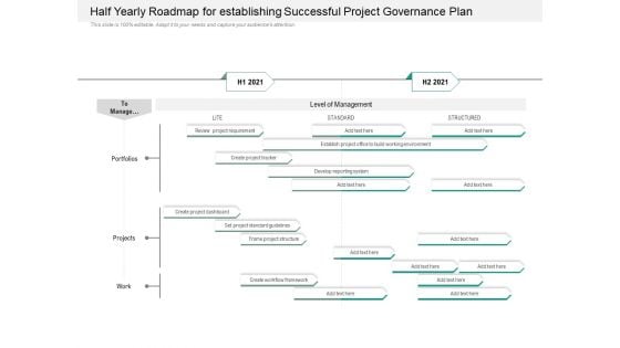 Half Yearly Roadmap For Establishing Successful Project Governance Plan Formats Half Yearly Roadmap For Establishing Successful Project Governance Plan Formats