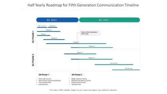 Half Yearly Roadmap For Fifth Generation Communication Timeline Clipart