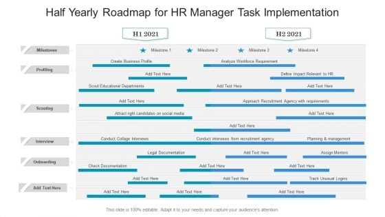 Half Yearly Roadmap For HR Manager Task Implementation Designs