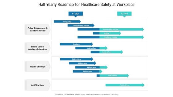 Half Yearly Roadmap For Healthcare Safety At Workplace Sample