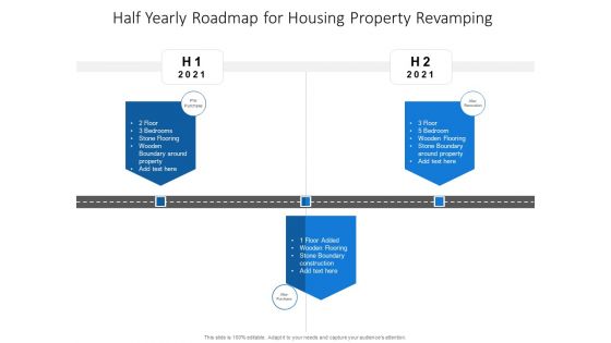 Half Yearly Roadmap For Housing Property Revamping Portrait