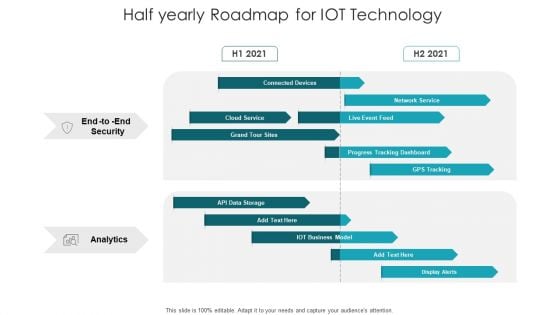 Half Yearly Roadmap For IOT Technology Infographics