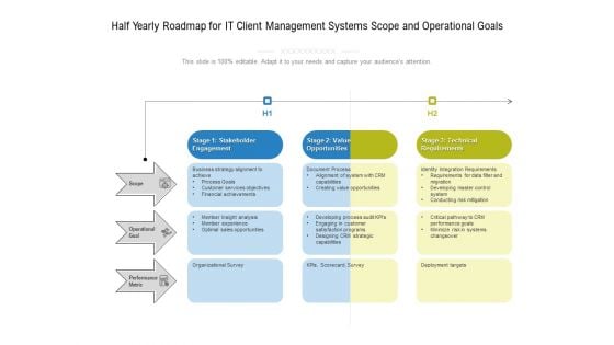 Half Yearly Roadmap For IT Client Management Systems Scope And Operational Goals Mockup