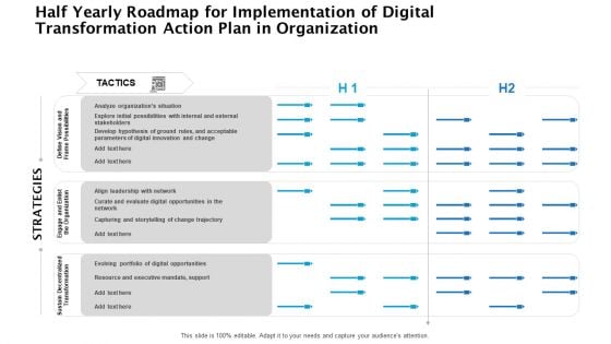 Half Yearly Roadmap For Implementation Of Digital Transformation Action Plan In Organization Information