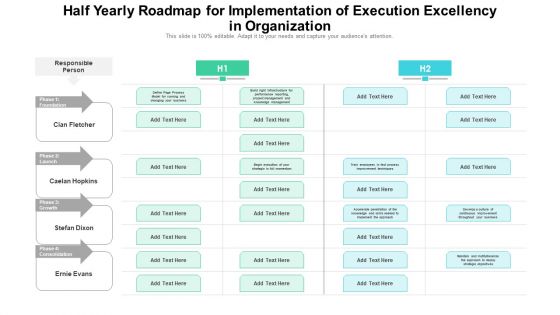 Half Yearly Roadmap For Implementation Of Execution Excellency In Organization Structure Half Yearly Roadmap For Implementation Of Execution Excellency In Organization Structure