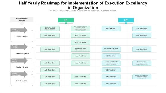 Half Yearly Roadmap For Implementation Of Execution Excellency In Organization Structure