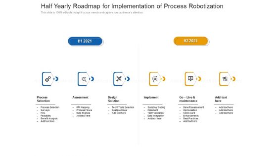 Half Yearly Roadmap For Implementation Of Process Robotization Summary
