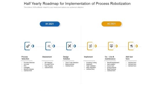 Half Yearly Roadmap For Implementation Of Process Robotization Summary Half Yearly Roadmap For Implementation Of Process Robotization Summary