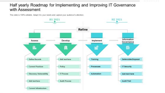 Half Yearly Roadmap For Implementing And Improving IT Governance With Assessment Ideas Half Yearly Roadmap For Implementing And Improving IT Governance With Assessment Ideas
