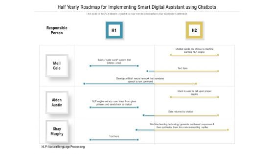 Half Yearly Roadmap For Implementing Smart Digital Assistant Using Chatbots Brochure