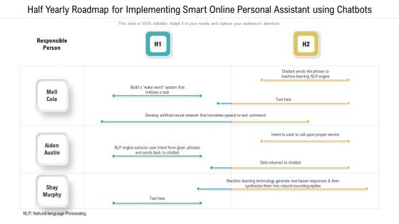 Half Yearly Roadmap For Implementing Smart Online Personal Assistant Using Chatbots Graphics