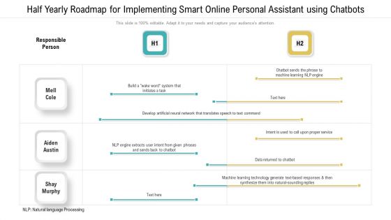 Half Yearly Roadmap For Implementing Smart Online Personal Assistant Using Chatbots Graphics Half Yearly Roadmap For Implementing Smart Online Personal Assistant Using Chatbots Graphics