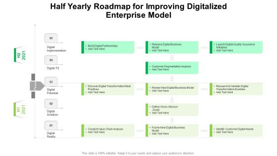 Half Yearly Roadmap For Improving Digitalized Enterprise Model Brochure