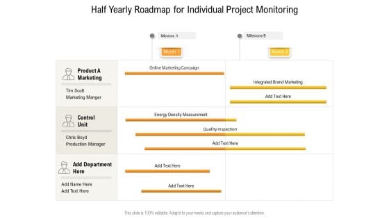 Half Yearly Roadmap For Individual Project Monitoring Themes