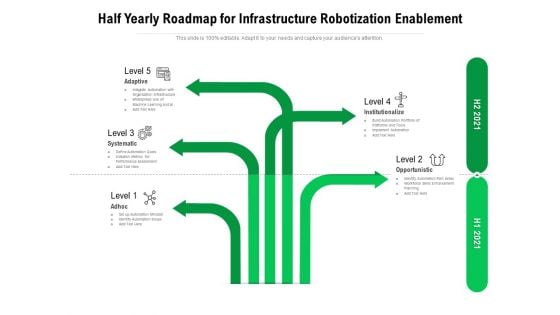 Half Yearly Roadmap For Infrastructure Robotization Enablement Sample