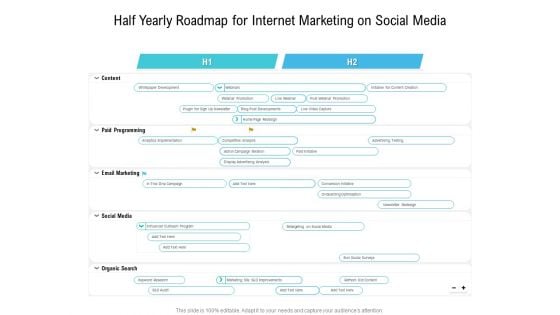 Half Yearly Roadmap For Internet Marketing On Social Media Inspiration