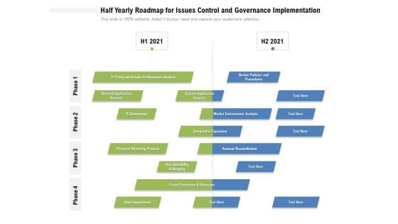 Half Yearly Roadmap For Issues Control And Governance Implementation Elements Half Yearly Roadmap For Issues Control And Governance Implementation Elements