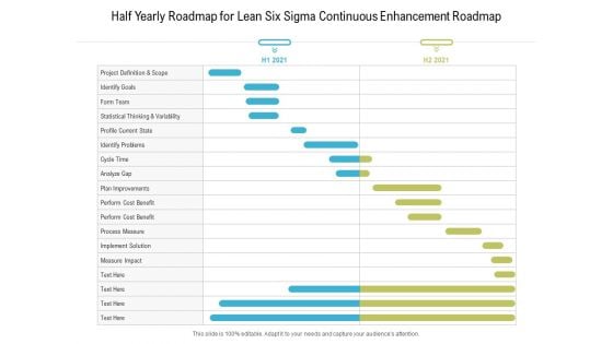 Half Yearly Roadmap For Lean Six Sigma Continuous Enhancement Roadmap Information