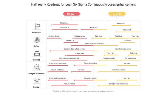 Half Yearly Roadmap For Lean Six Sigma Continuous Process Enhancement Icons