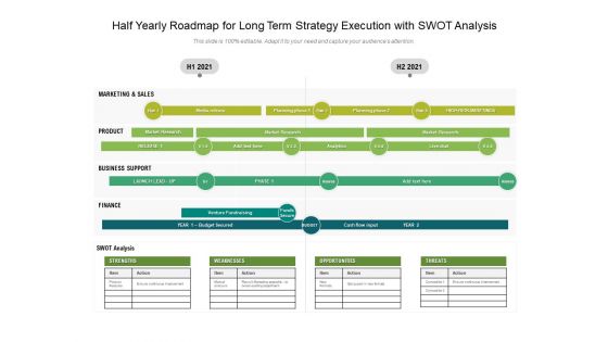 Half Yearly Roadmap For Long Term Strategy Execution With Swot Analysis Infographics