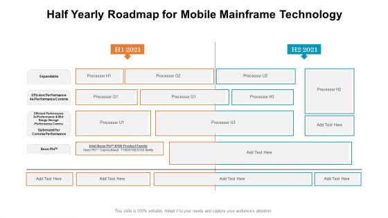 Half Yearly Roadmap For Mobile Mainframe Technology Template Half Yearly Roadmap For Mobile Mainframe Technology Template