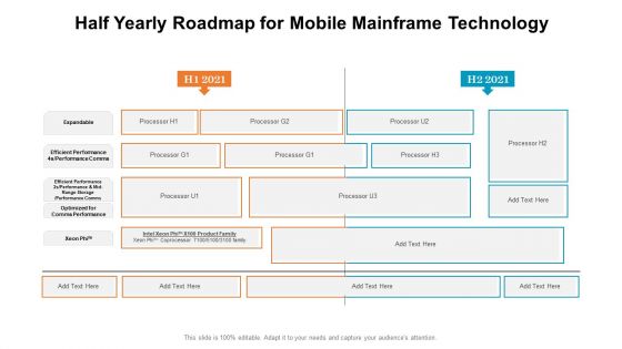 Half Yearly Roadmap For Mobile Mainframe Technology Template