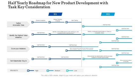 Half Yearly Roadmap For New Product Development With Task Key Consideration Guidelines