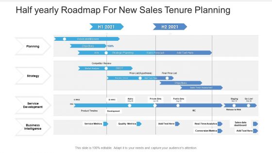 Half Yearly Roadmap For New Sales Tenure Planning Microsoft