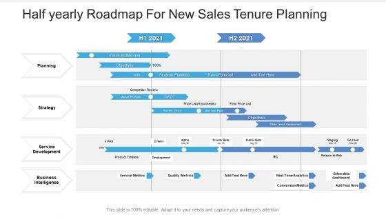Half Yearly Roadmap For New Sales Tenure Planning Microsoft Half Yearly Roadmap For New Sales Tenure Planning Microsoft