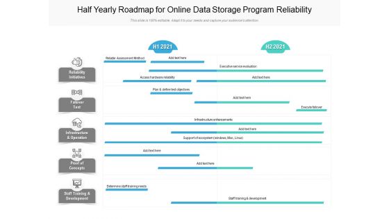 Half Yearly Roadmap For Online Data Storage Program Reliability Infographics