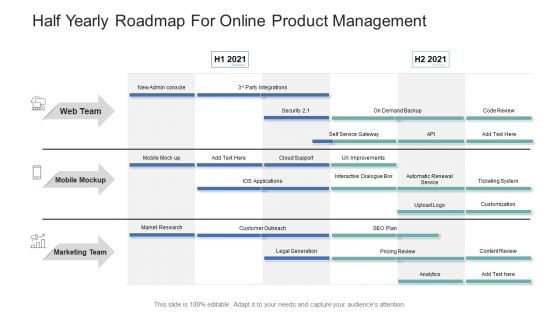 Half Yearly Roadmap For Online Product Management Guidelines PDF