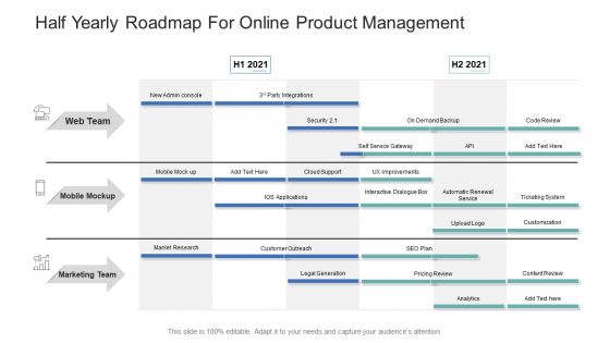 Half Yearly Roadmap For Online Product Management Guidelines PDF Half Yearly Roadmap For Online Product Management Guidelines PDF