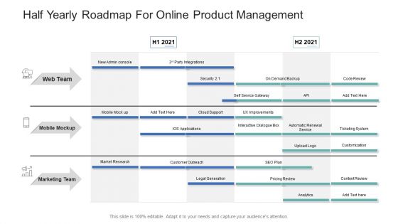 Half Yearly Roadmap For Online Product Management Guidelines PDF