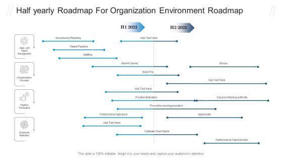 Half Yearly Roadmap For Organization Environment Roadmap Pictures PDF