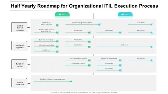 Half Yearly Roadmap For Organizational ITIL Execution Process Professional Half Yearly Roadmap For Organizational ITIL Execution Process Professional