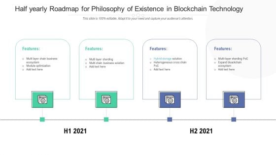 Half Yearly Roadmap For Philosophy Of Existence In Blockchain Technology Summary