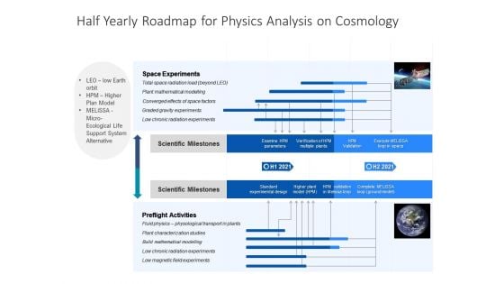 Half Yearly Roadmap For Physics Analysis On Cosmology Elements