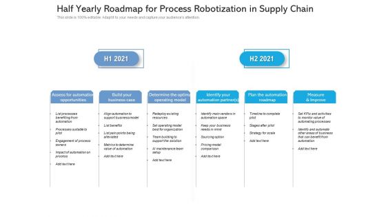 Half Yearly Roadmap For Process Robotization In Supply Chain Elements