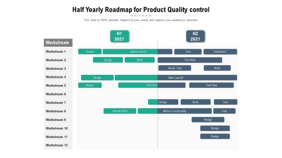 Half Yearly Roadmap For Product Quality Control Introduction Half Yearly Roadmap For Product Quality Control Introduction