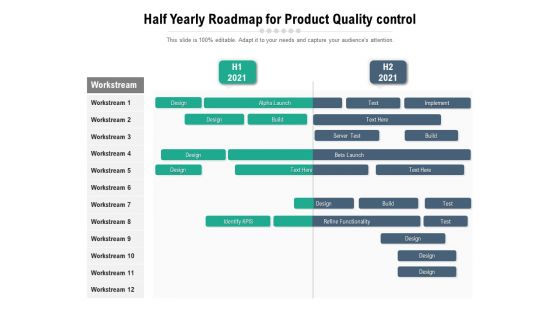 Half Yearly Roadmap For Product Quality Control Introduction