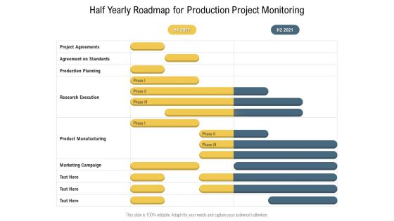 Half Yearly Roadmap For Production Project Monitoring Graphics