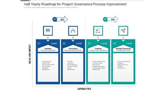 Half Yearly Roadmap For Project Governance Process Improvement Infographics Half Yearly Roadmap For Project Governance Process Improvement Infographics