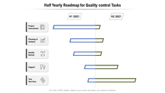 Half Yearly Roadmap For Quality Control Tasks Elements Half Yearly Roadmap For Quality Control Tasks Elements