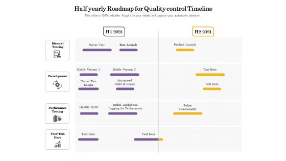 Half Yearly Roadmap For Quality Control Timeline Formats