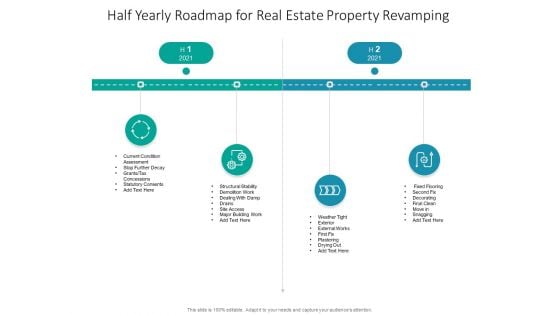 Half Yearly Roadmap For Real Estate Property Revamping Professional