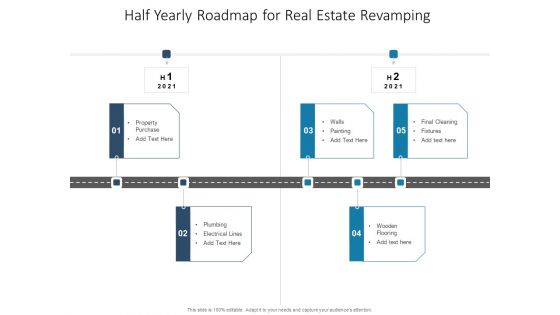 Half Yearly Roadmap For Real Estate Revamping Rules