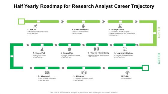 Half Yearly Roadmap For Research Analyst Career Trajectory Demonstration