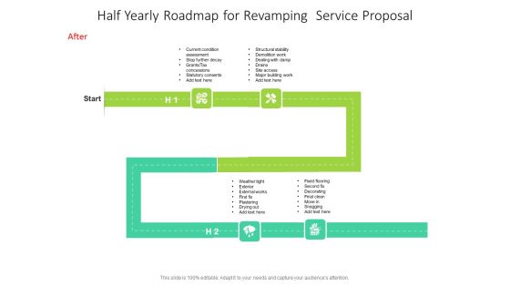 Half Yearly Roadmap For Revamping Service Proposal Icons