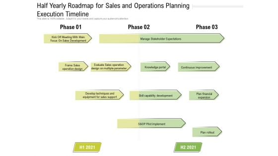 Half Yearly Roadmap For Sales And Operations Planning Execution Timeline Information